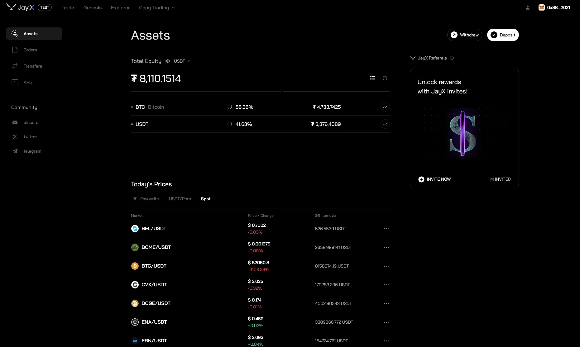 Account assets overview